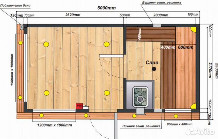 Мобильная баня от производителя