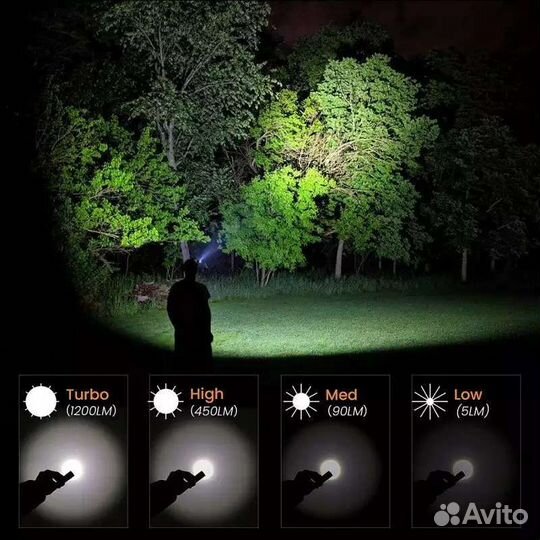 Налобный фонарь Sofirn SP40 с аккумулятором