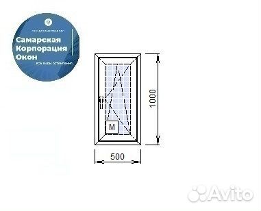 Пластиковое окно Окно пвх Алюминиевое остекление