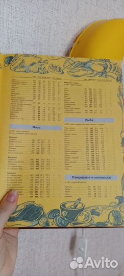 Книга кулинарная для микроволновки