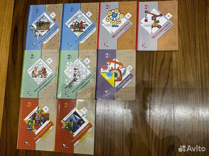 Учебник 2 класс математика русский литература