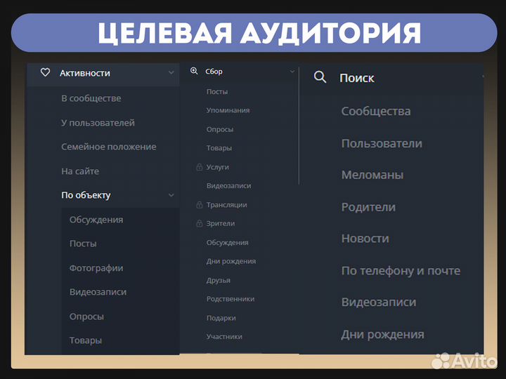 Потенциальные клиенты таргет