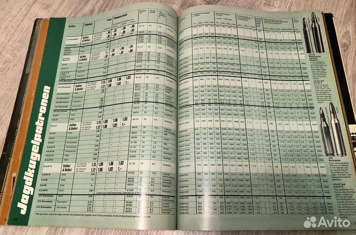 Журнал об охоте из Германии 1978 года, 305 страниц