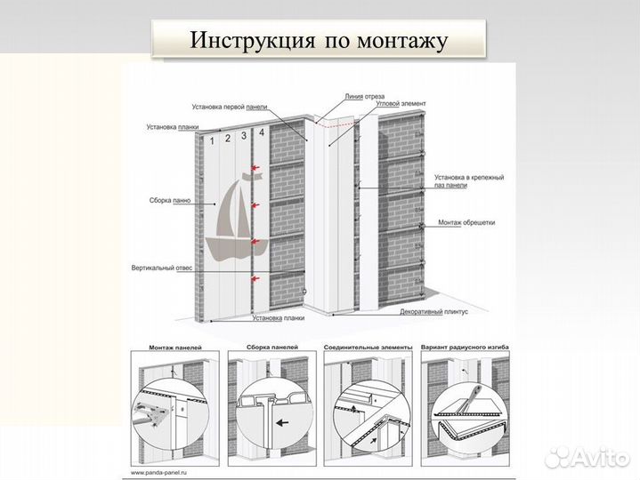 Панель пвх. Шангри-Ла,арт. 7222