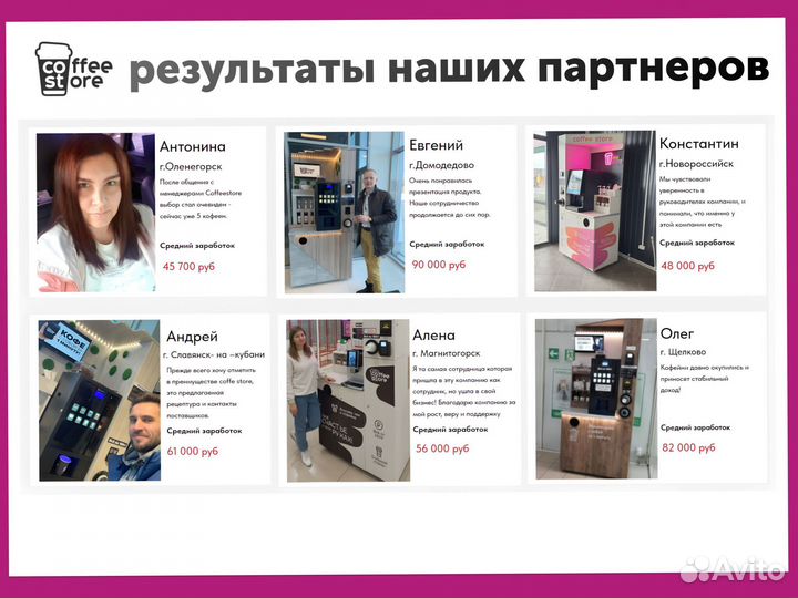 Готовый бизнес кофекорнер