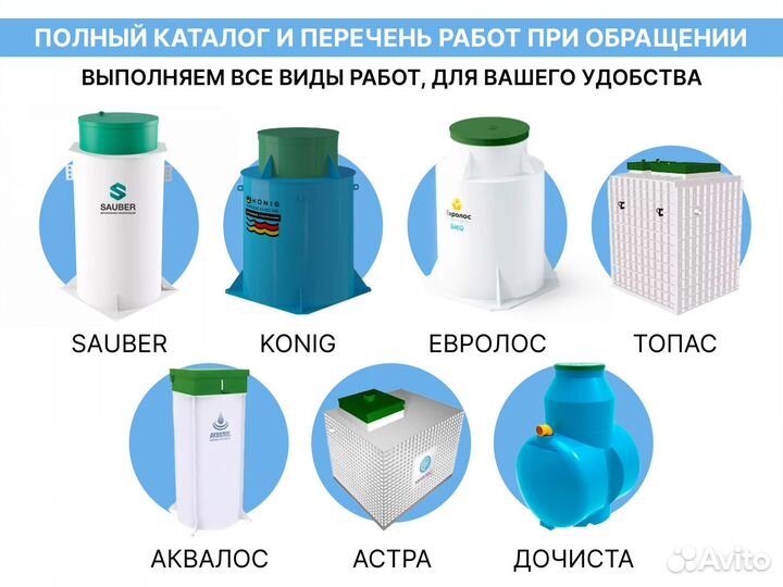 Септик Аквалос, более 17 видов септиков в наличии