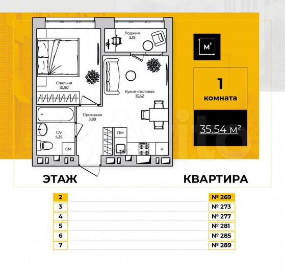 1-к. квартира, 35,5 м², 7/7 эт.