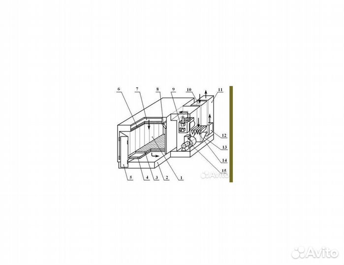 Печь полимеризации для порошковой покраски