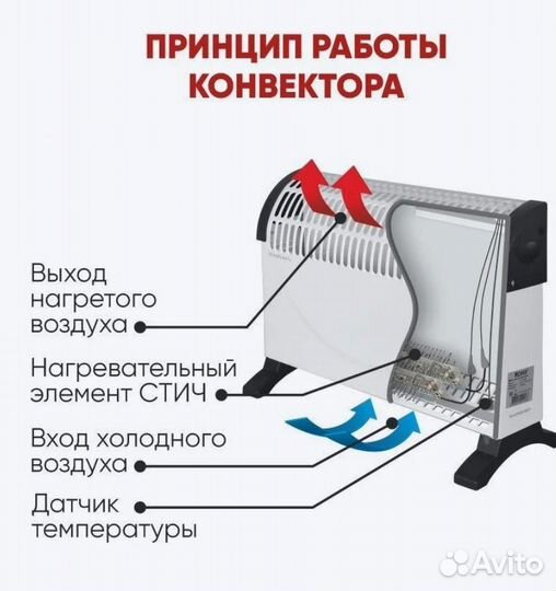 Конвектор Electrolux 1500 вт