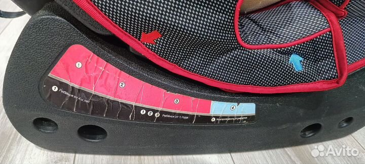 Автокресло рант rant 0-25