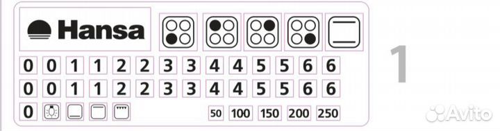 Наклейки обозначения режимов электрической плиты