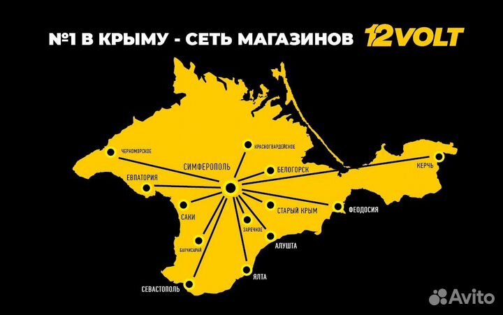 Администратор интернет магазина