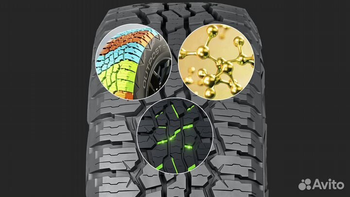 Nokian Tyres Outpost AT 215/65 R16