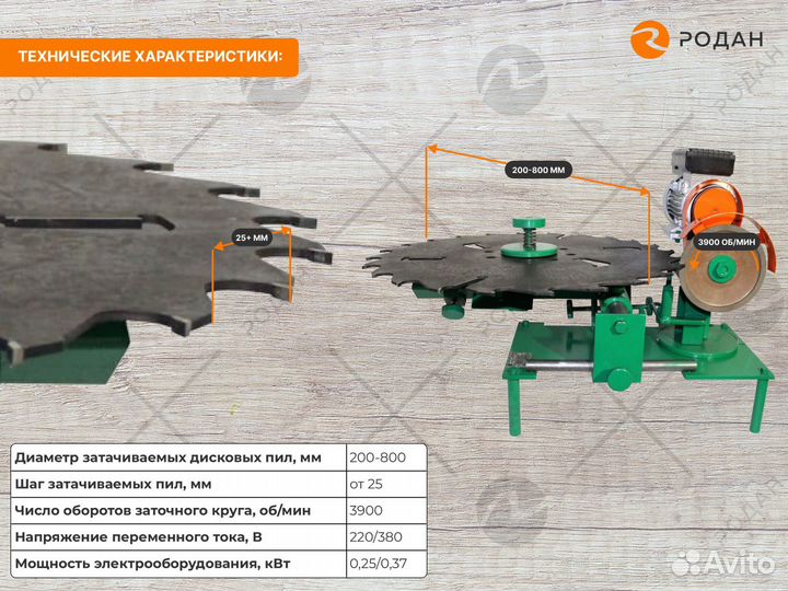 Станок для заточки дисковых пил Алтай 3 сза-3М