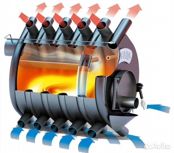 Печь отопительная/ воздухогрейная