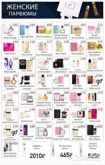 Элитная парфюмерия essens