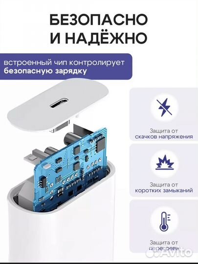 Быстрая зарядка для iPhone 20w