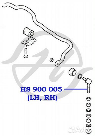 Тяга стабилизатора перед прав / лев