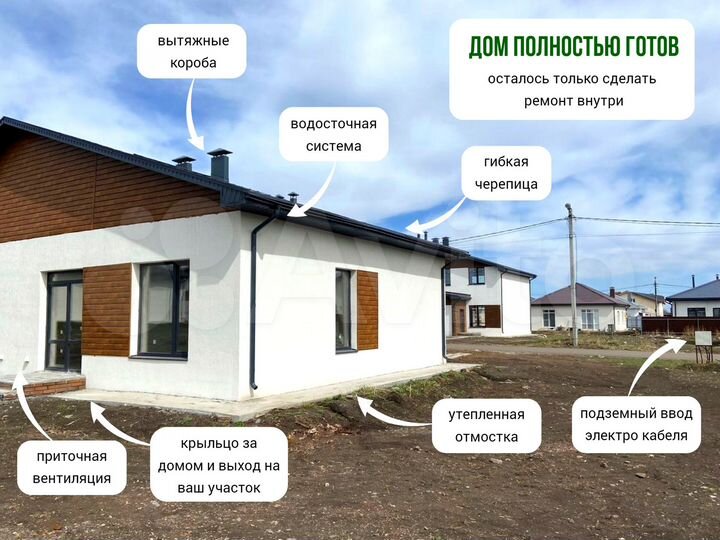 Дом 69 м² на участке 4 сот.