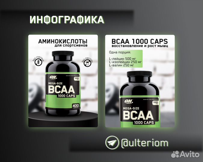 Дизайнер инфографики для маркетплейсов