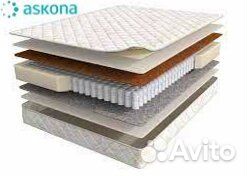 Матрасы аскона
