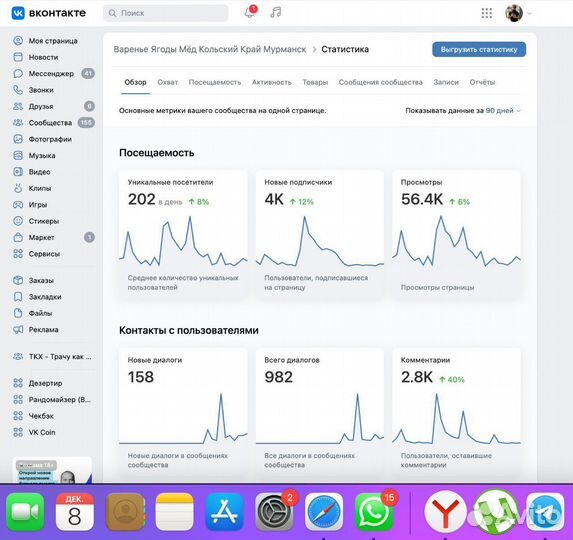 Продвижение Вк / SMM / Таргетолог / Маркетолог