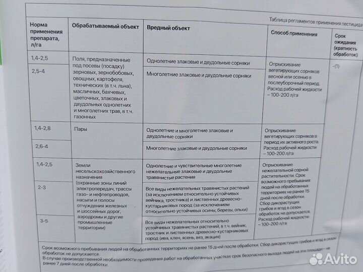 Гербицид сплошного действия