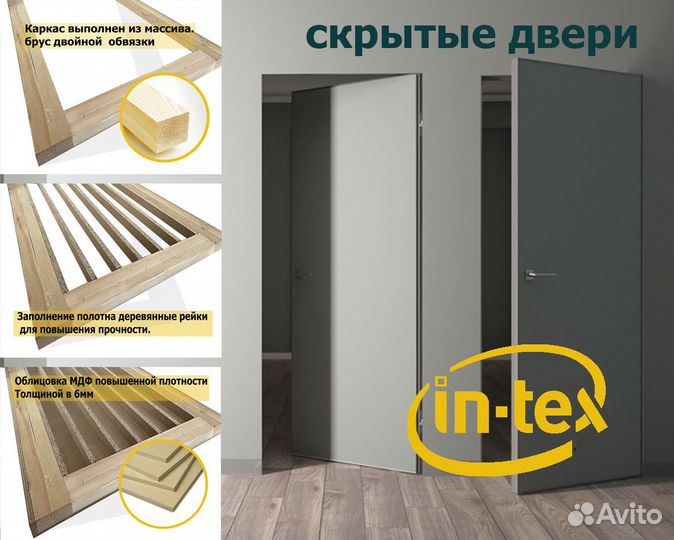 Межкомнатные двери со скрытыми петлями