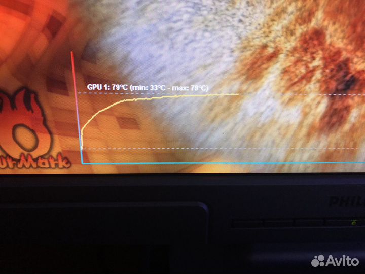 Видеокарта AMD radeon rx 570 8 gb