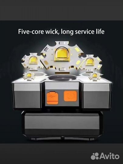 Перезаряжаемый светодиодный головной фонарь