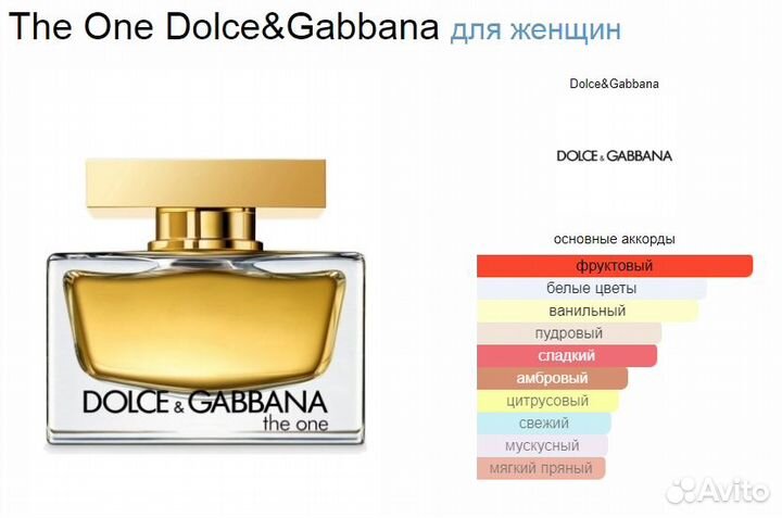 Парфюм Dolce&Gabbana The One 60 мл - Тестер ОАЭ