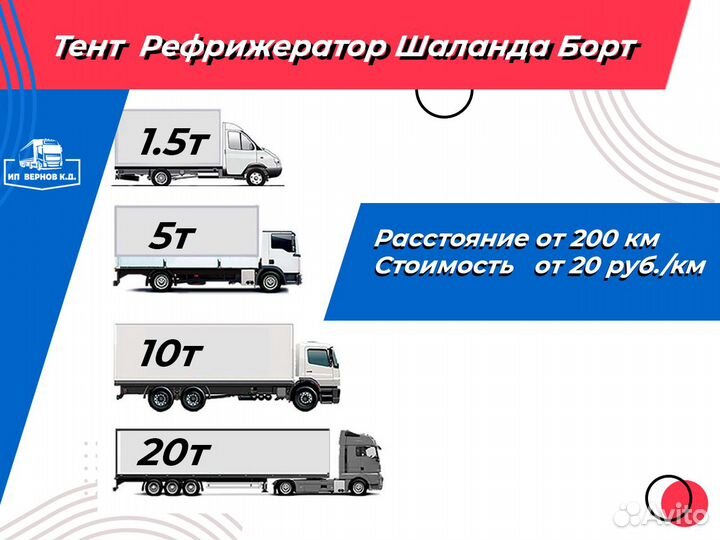 Грузоперевозки межгород / Фура / 1,5,10,20 тонн