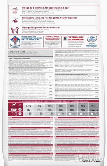 Hills корм для собак