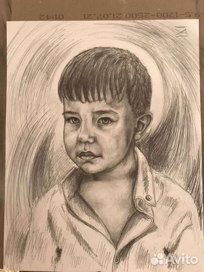 Портреты по фото на заказ