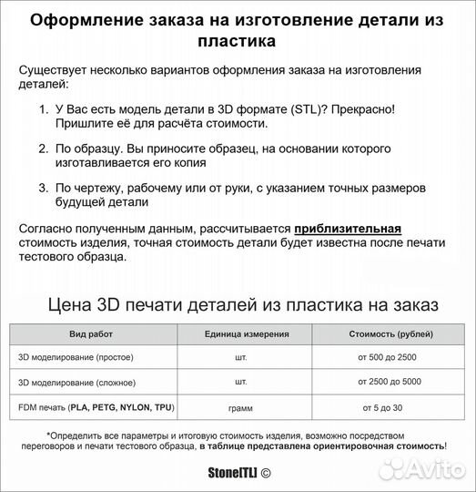 3D печать 3D моделирование 3D сканирование