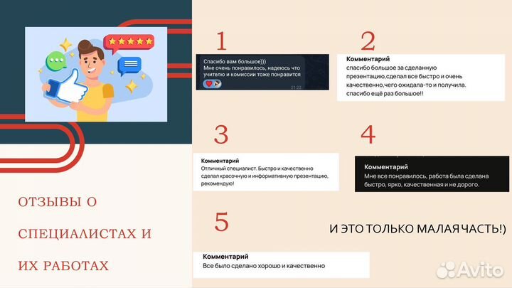 Создание презентаций в power point на заказ