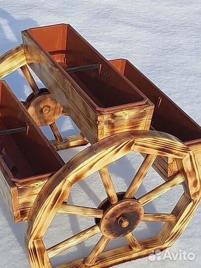 Клумбы для цветов