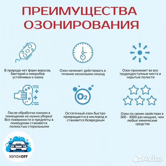 Озонирование. Удаление запахов. Дезинфекция.Вирусы