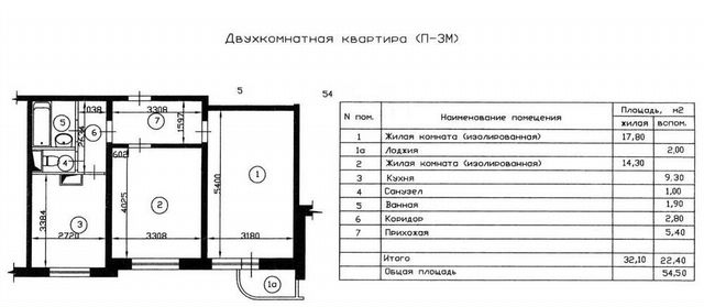 Минимальная площадь кухни в двухкомнатной квартире