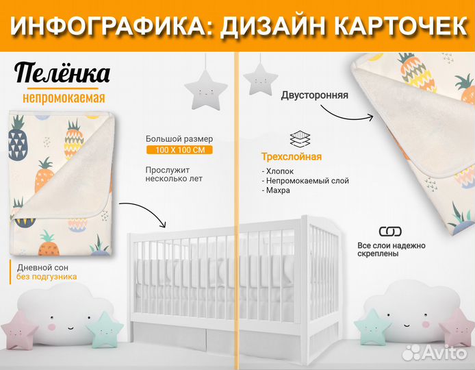 Инфографика, карточки для маркетплейсов