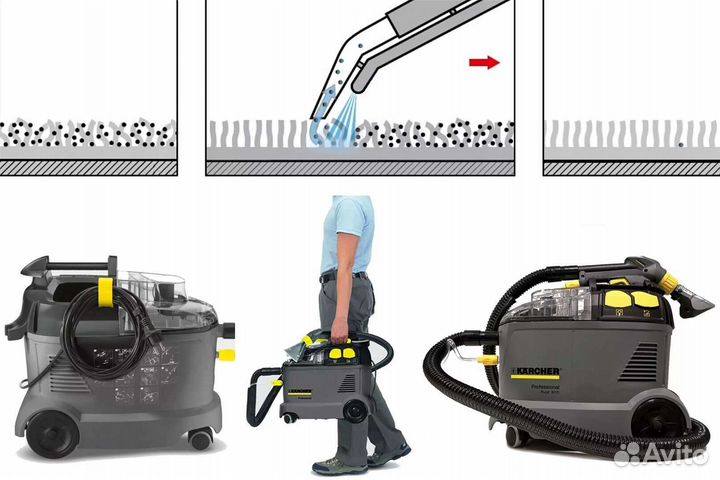 Моющий пылесос Karcher puzzi 8/1 аренда прокат