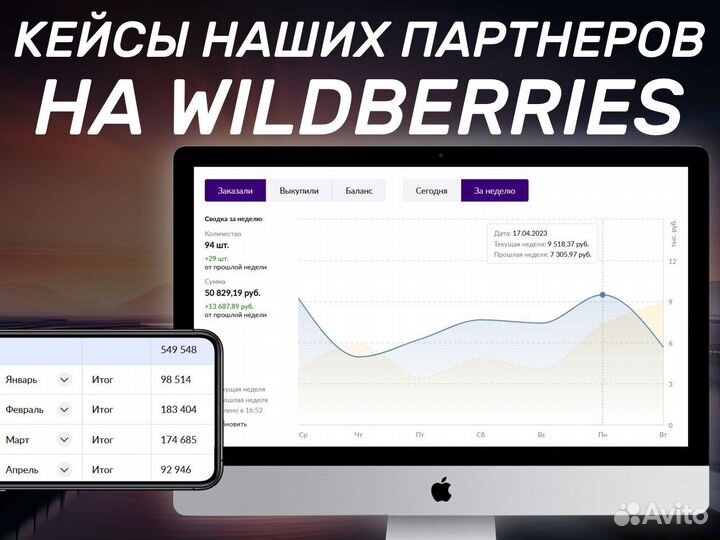 Интернет-бизнес на ozon с гарантией