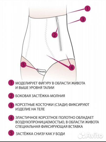 Бандаж послеродовой фэст 1346