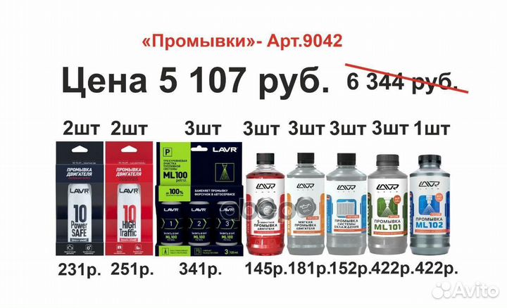 Набор промывки, промо 9042 lavr