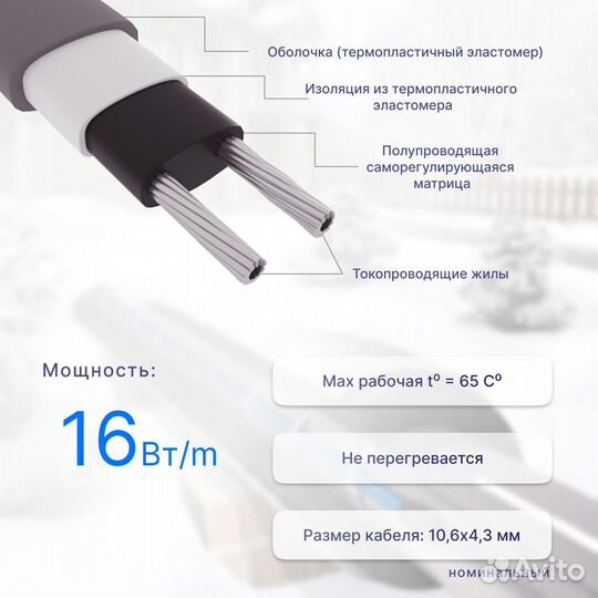 Греющий кабель. 60 п.м. 16 Вт. Обогрев труб