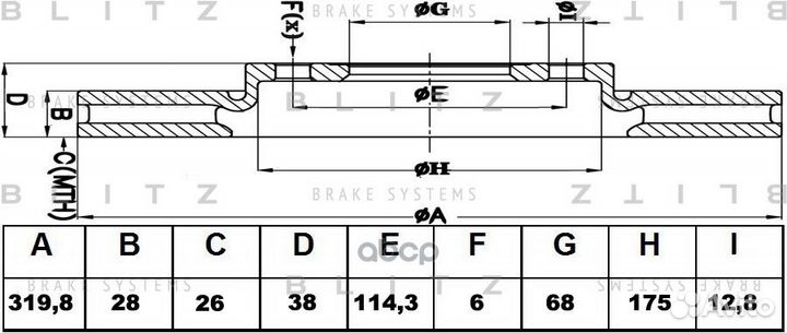 Диск тормозной вентилируемый перед BS0250 B