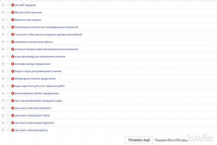 Готовый бизнес на сайтах наполняемых нейросетью