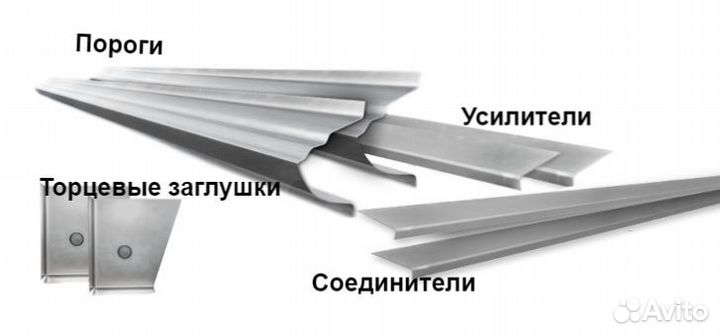 Ремнтная накладка на порог для форд фокус