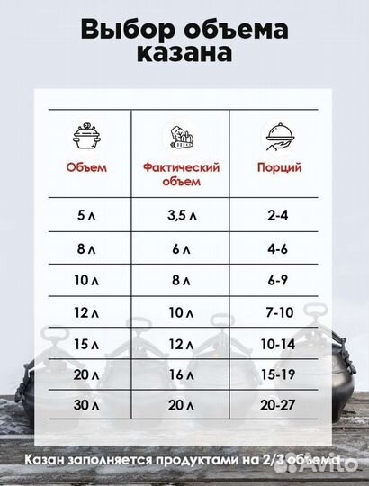 Афганский казан 8 литров новый