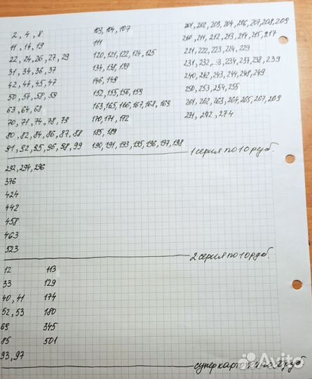 Карточки человек паук